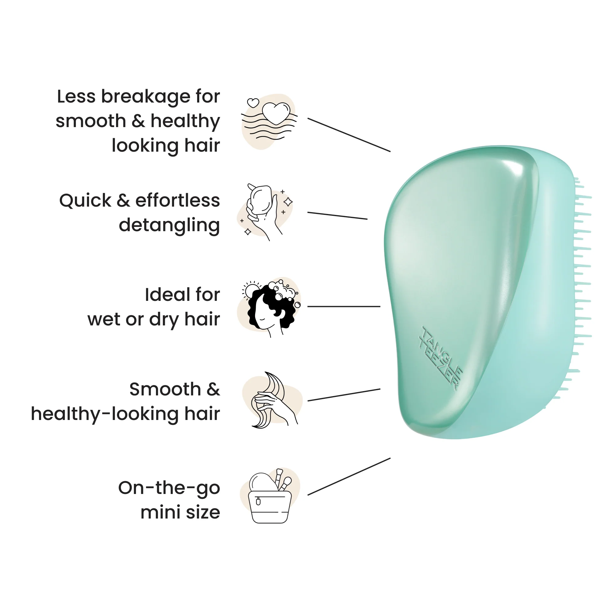 Compact Styler - Image 13