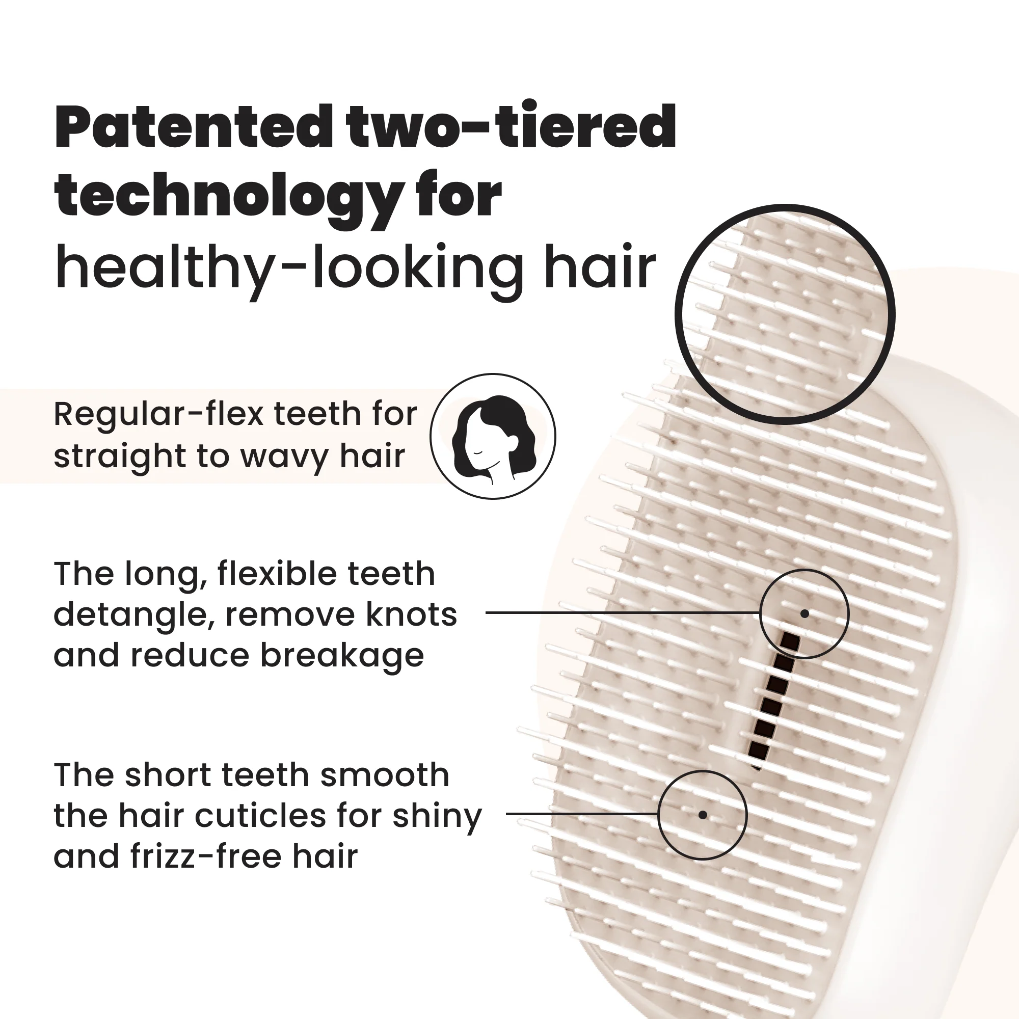 Compact Styler - Image 4