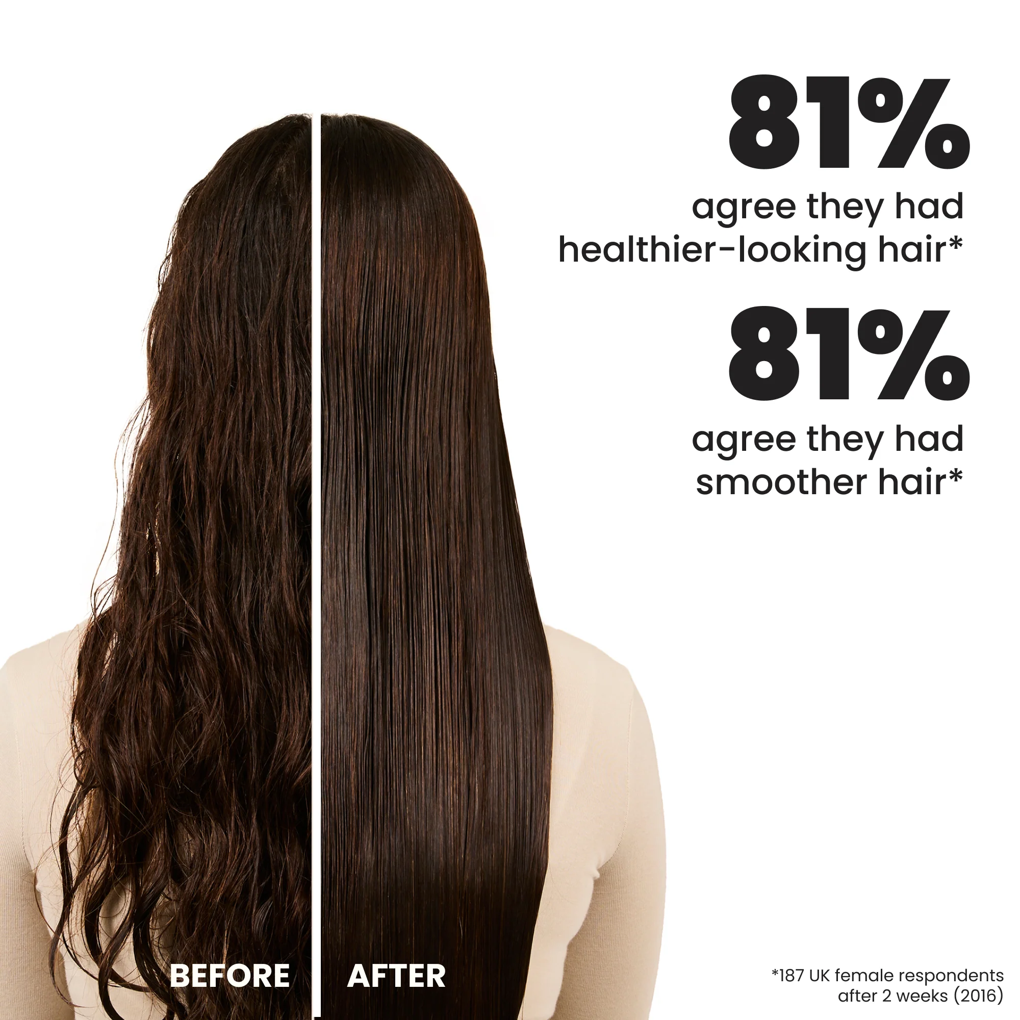 Compact Styler - Image 6