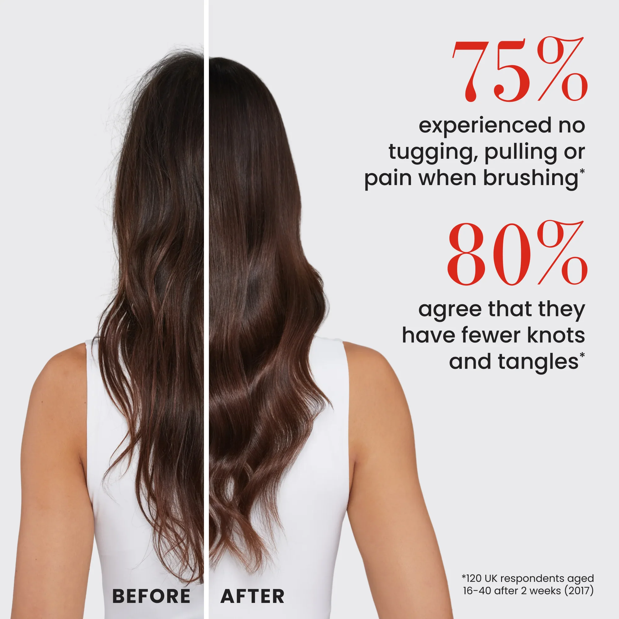 The Devil Wears Prada and Tangle Teezer The Ultimate Detangler™ - Image 9