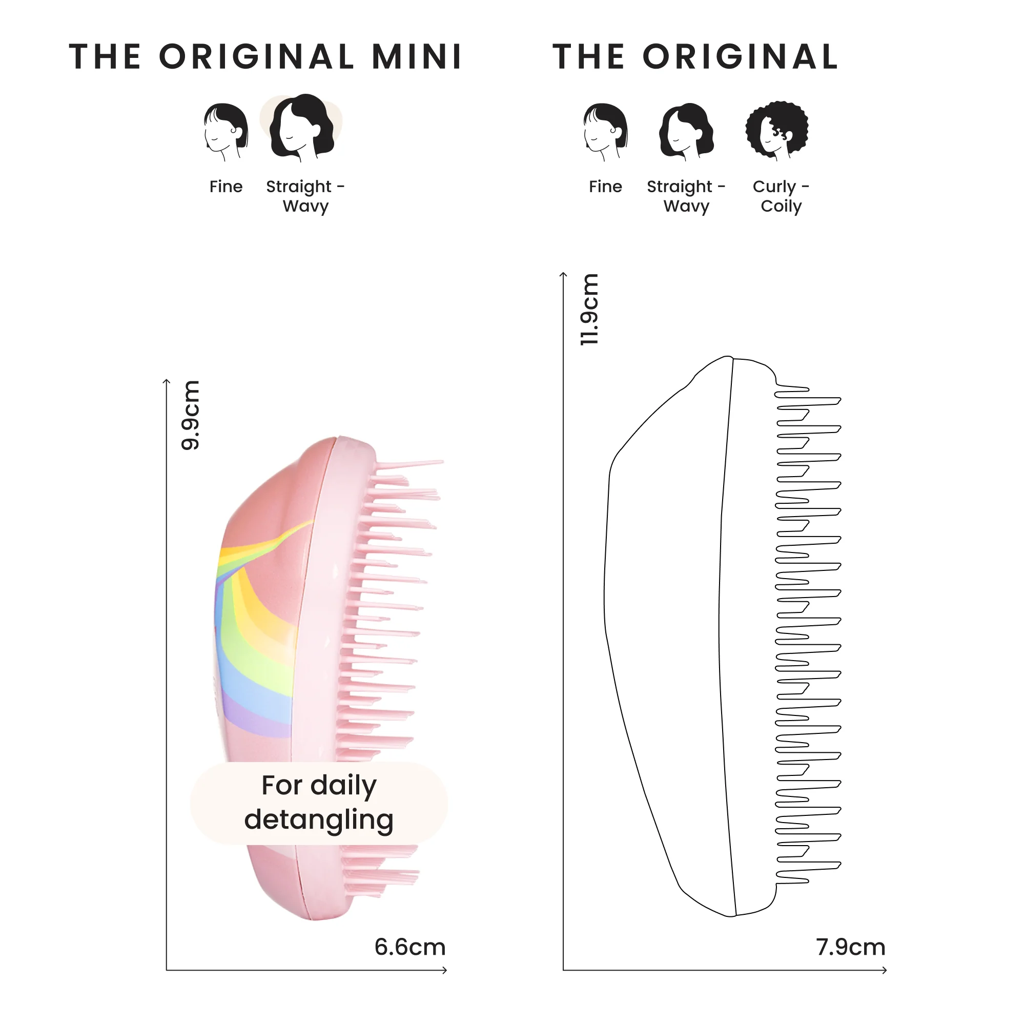 The Original Mini - Image 7