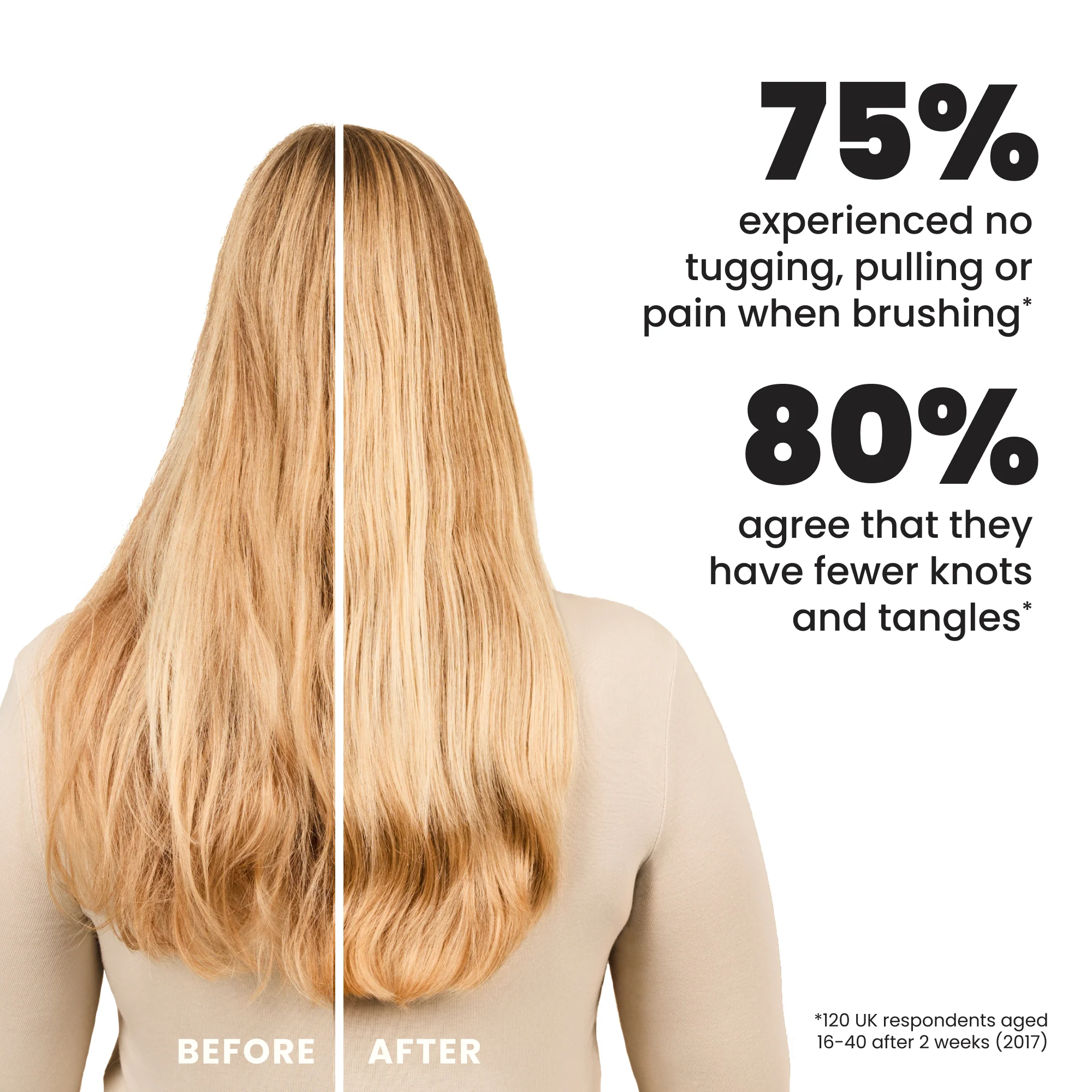 The Ultimate Detangler - Image 101