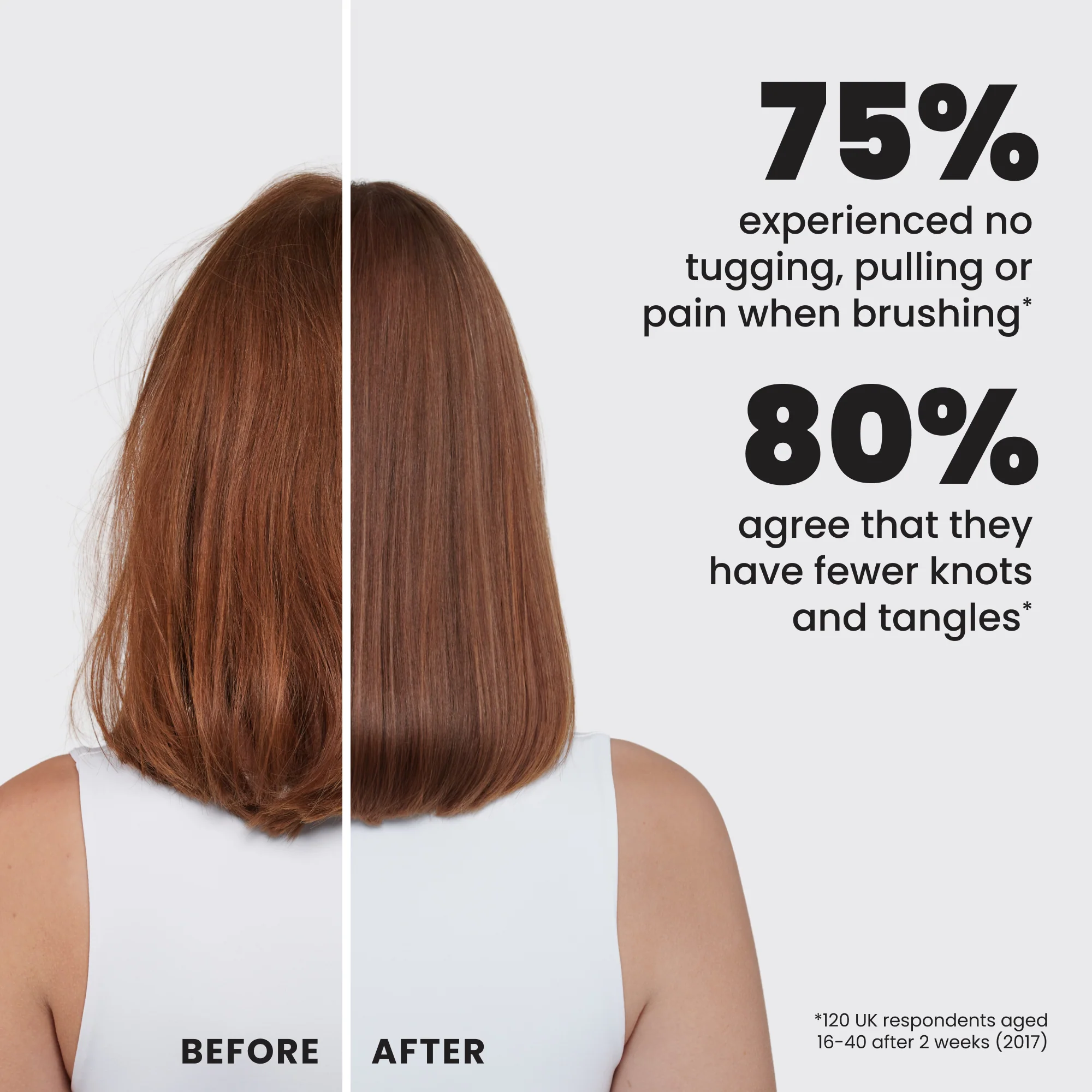 The Ultimate Detangler - Image 192