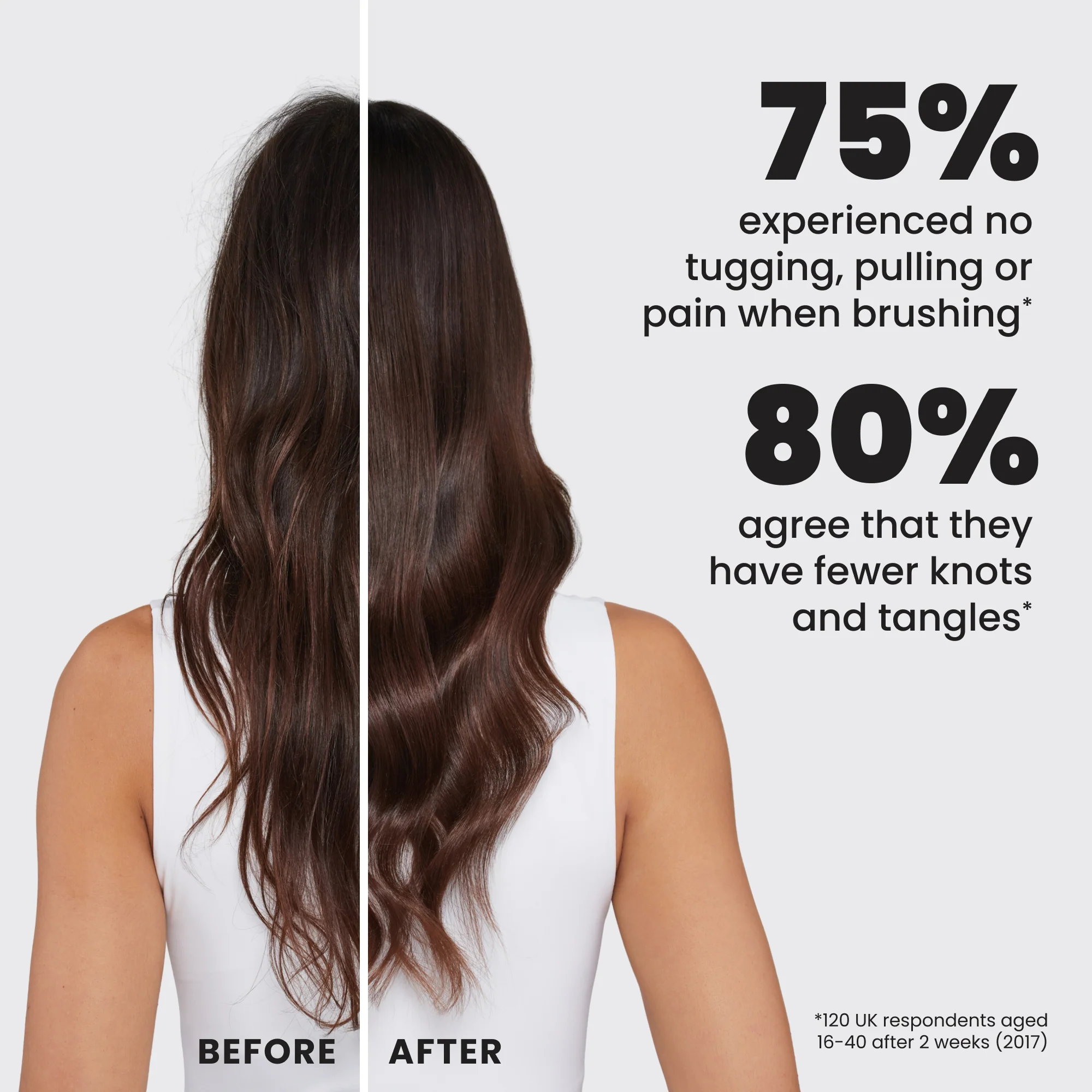 The Ultimate Detangler - Image 70
