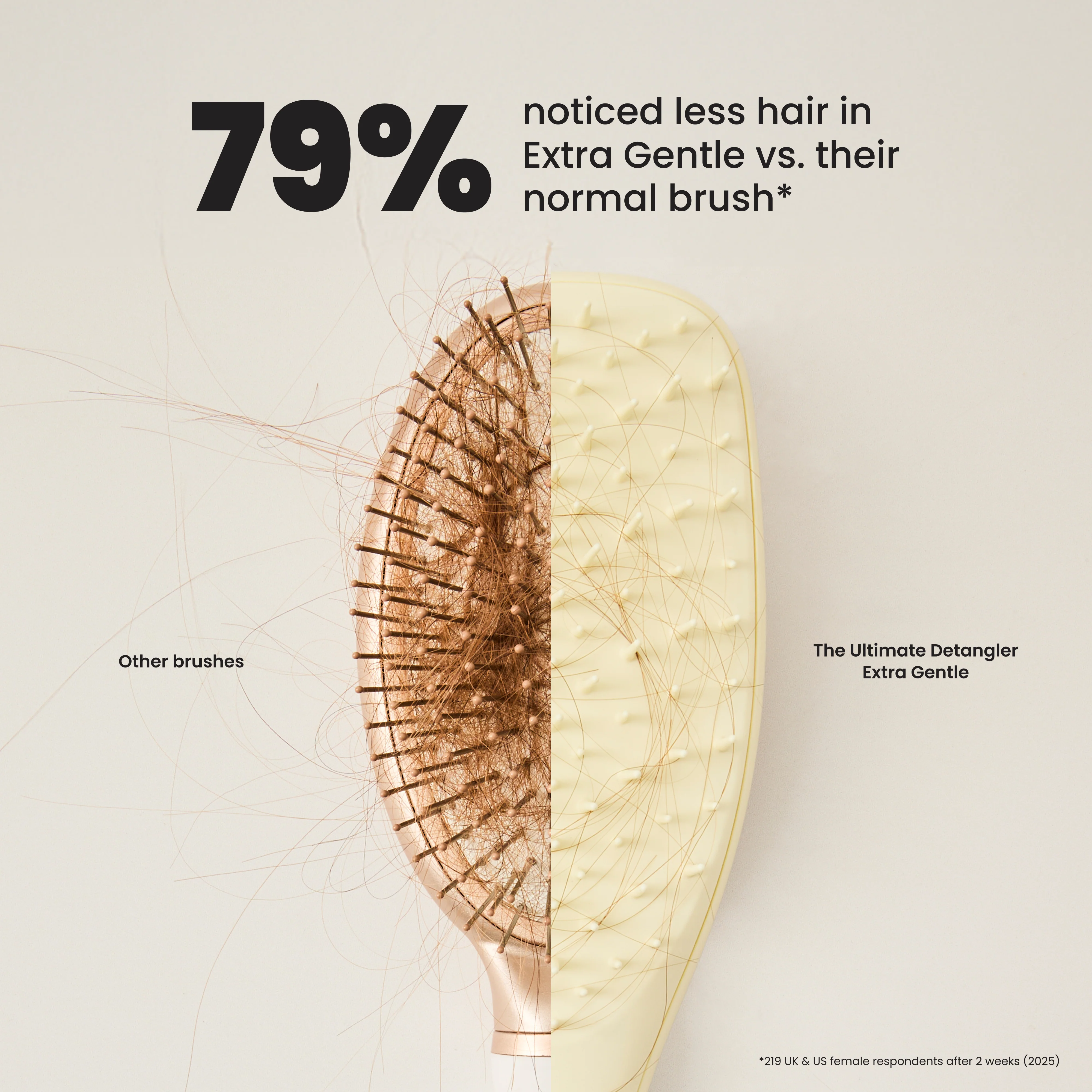 The Ultimate Detangler Extra Gentle - Image 17