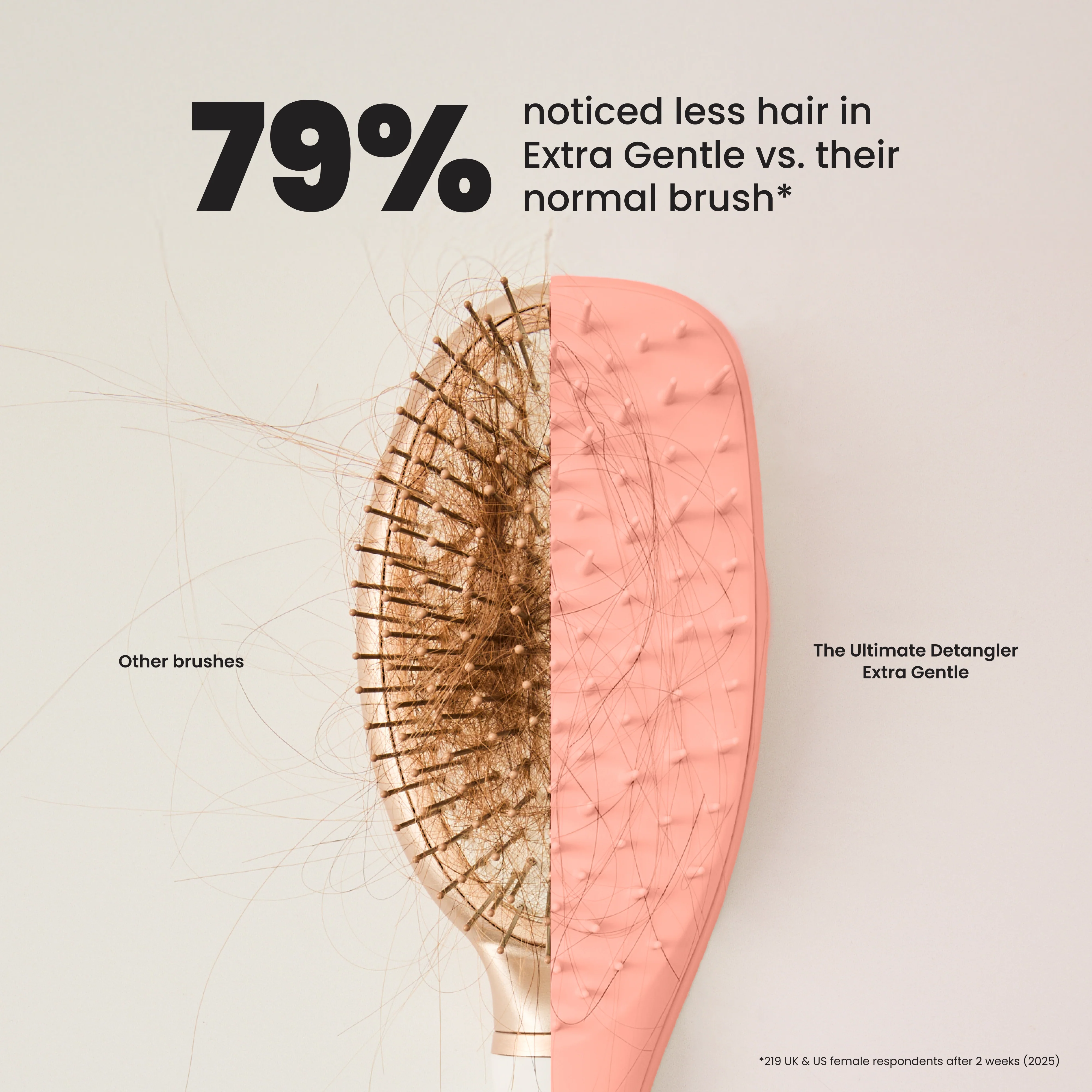 The Ultimate Detangler Extra Gentle - Image 26