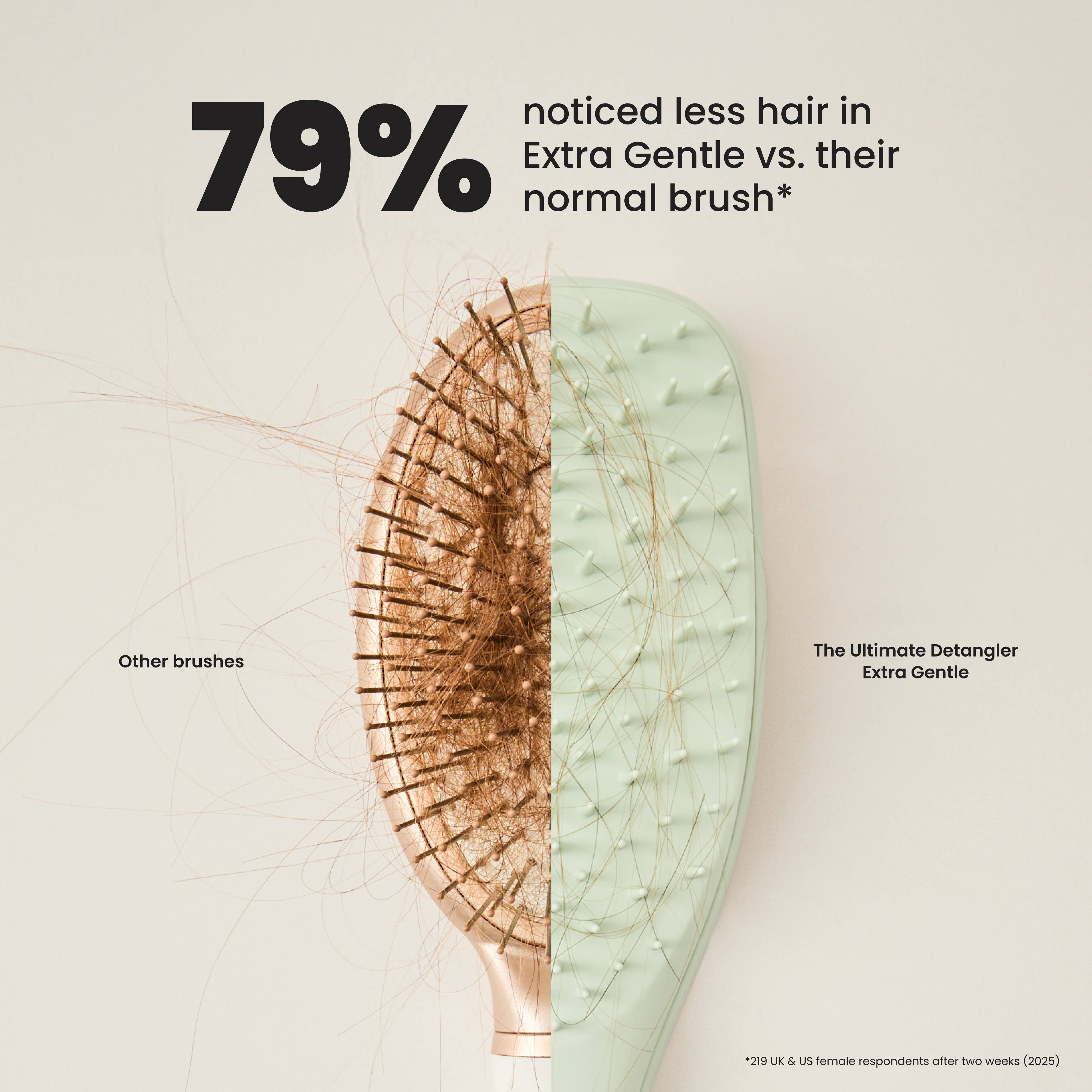 The Ultimate Detangler Extra Gentle - Image 6