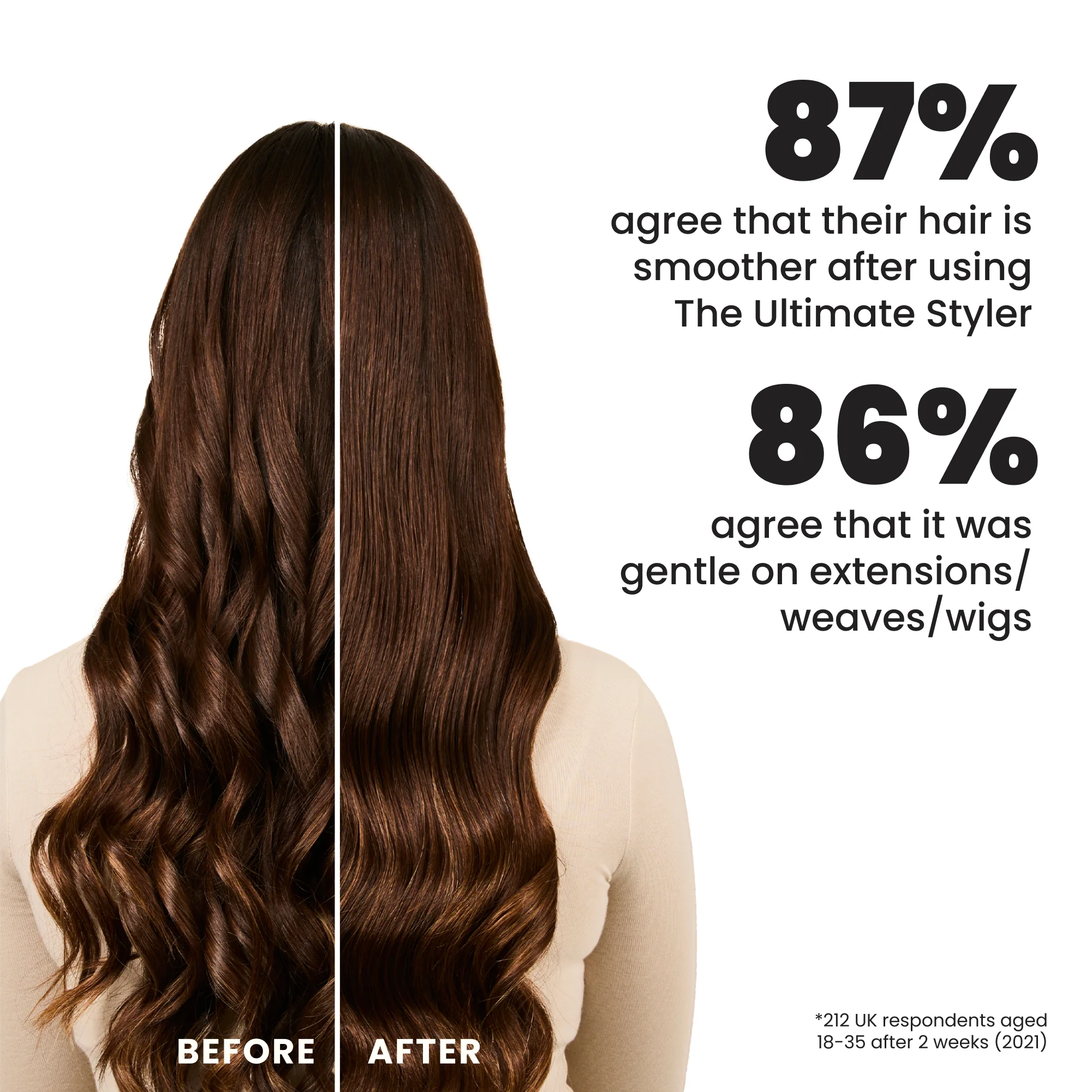 The Ultimate Styler - Image 12