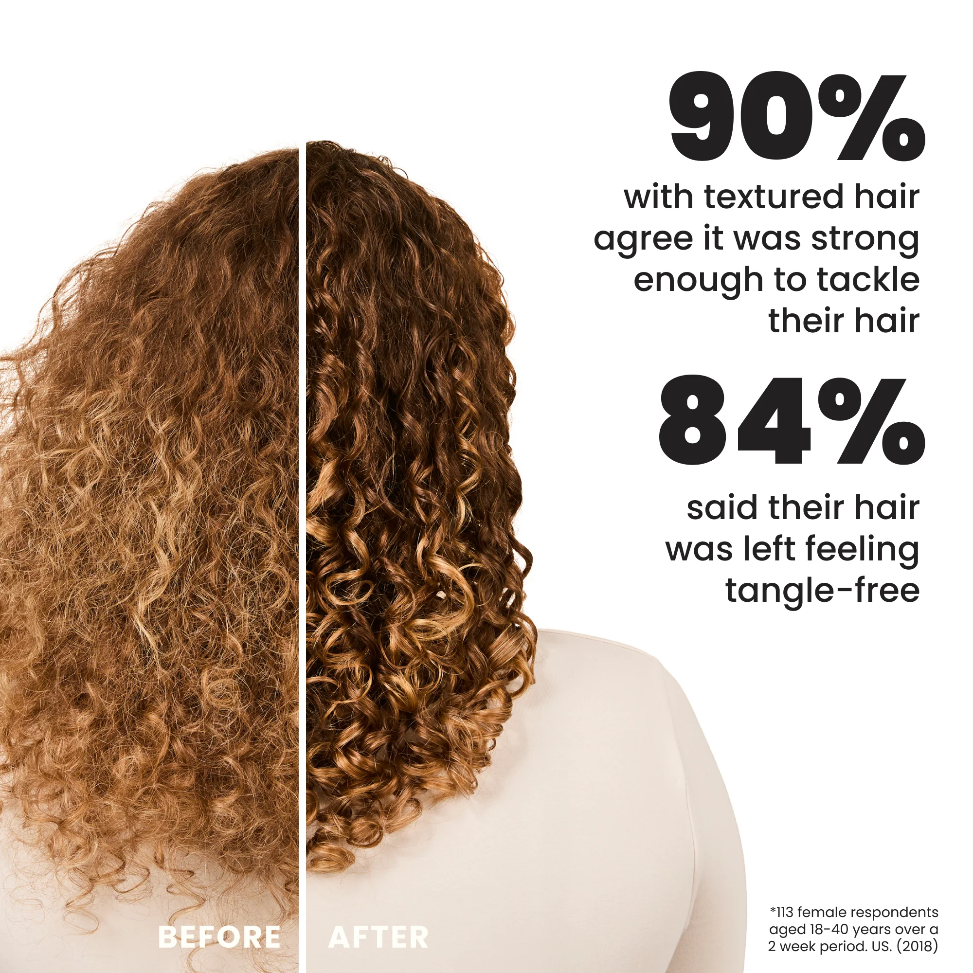 The Original Thick & Curly - Image 6