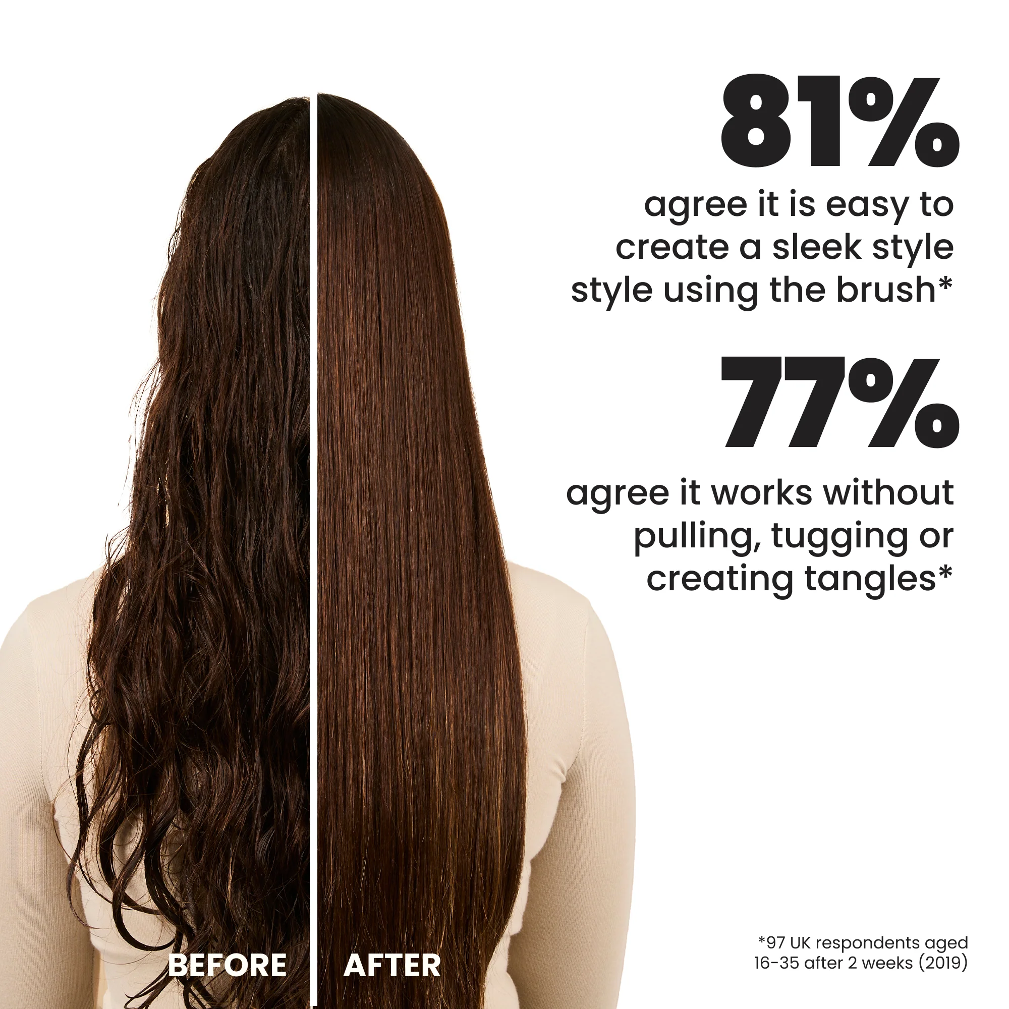 The Ultimate Blow Dry - Image 7